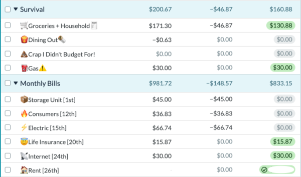 You Need A Budget After Divorce Rules To Financial Freedom By Jen Grice 